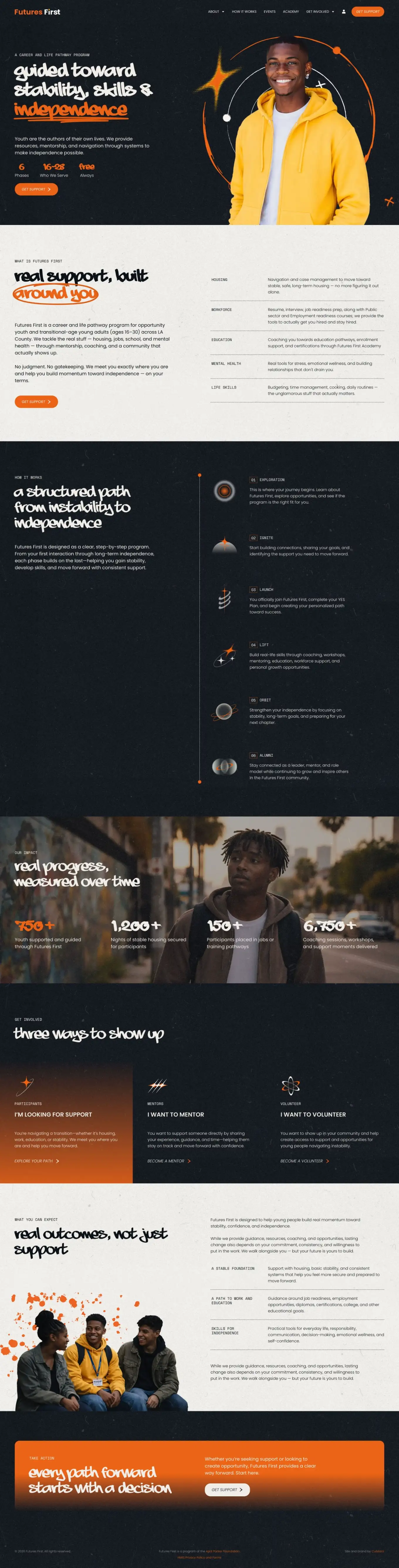 The new Futures First website, with a way in for young people, mentors and volunteers, on a phone and a desktop