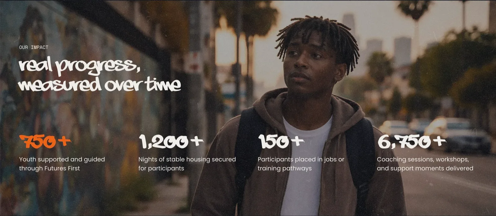 The impact section of the Futures First website: a young person on a city street, under the line real progress, measured over time, with four counters