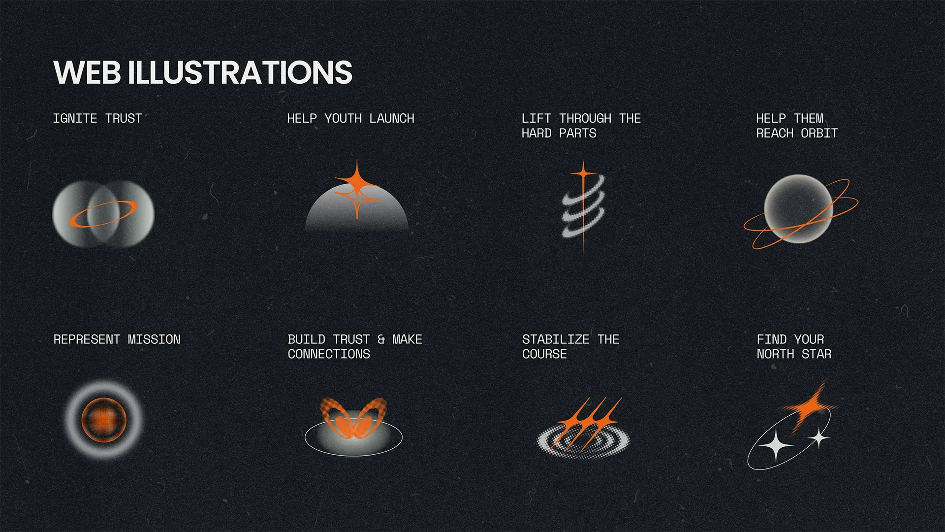 Futures First brand guidelines, web illustrations: eight soft halftone illustrations of planets, orbits and orange stars, from Ignite trust to Find your North Star