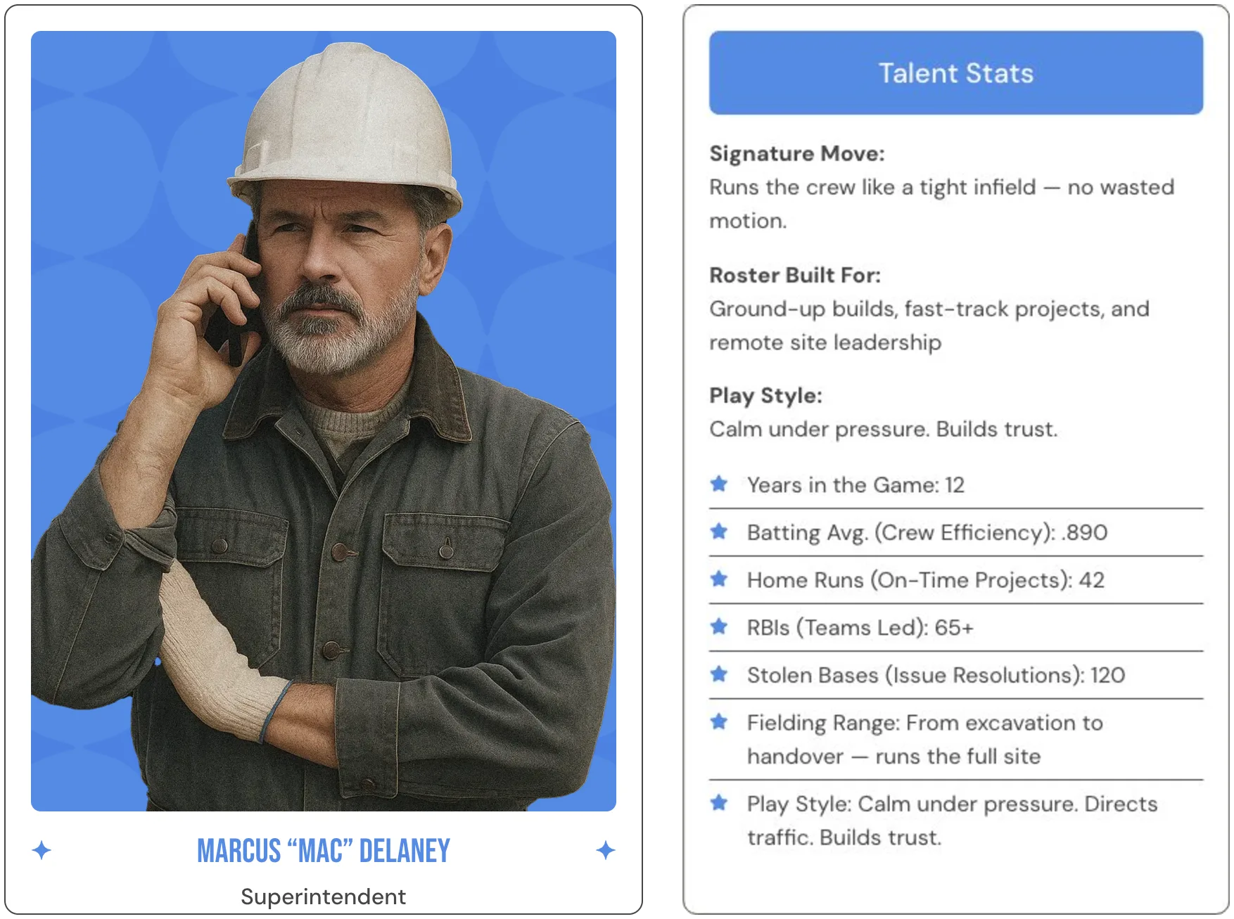A Silo In player card, front and back, in the style of an old-school collecting card: a superintendent, his signature move and his stats in baseball terms