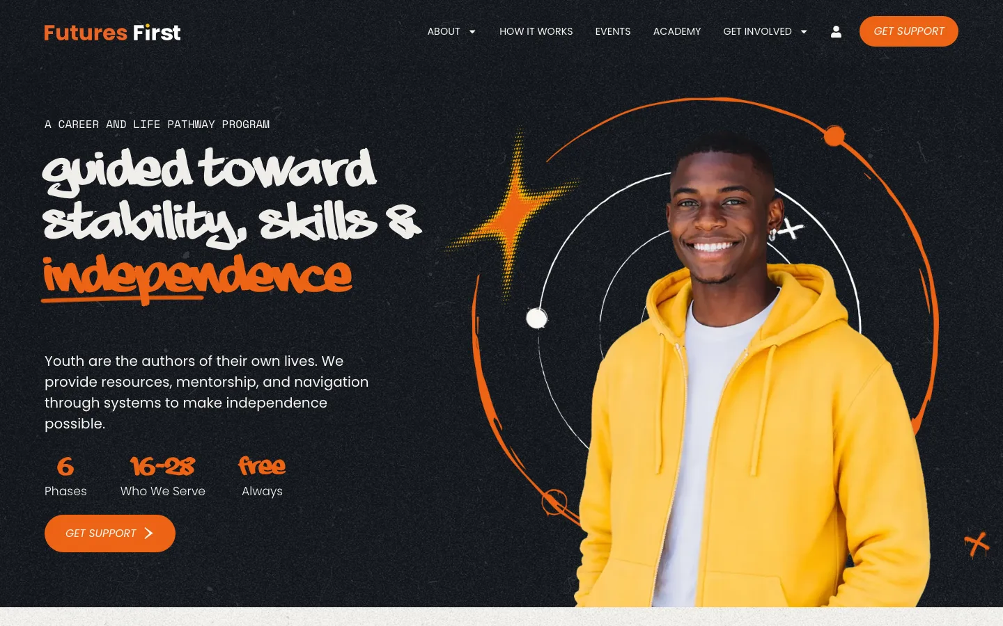 The Futures First home page
